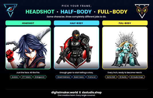 Graphic design comparing headshot, half-body, and full-body character artwork, with examples and labels explaining different character illustration uses.