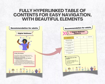 Recommendation For Adults, 51+ Pages, 10+ Topics, Hyperlinked, (Digital Download) PDF